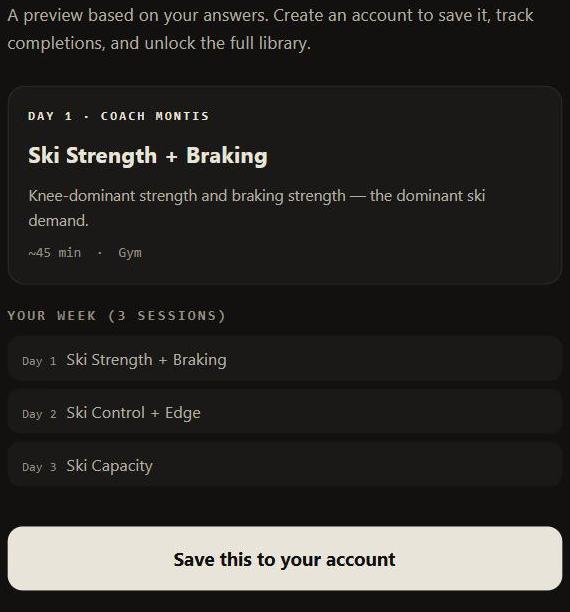 A sample week from the 12-Week Ski Build with three ski sessions